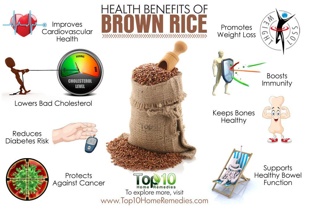 Benefits Of Brown Rice
 Top 10 Health Benefits of Brown Rice