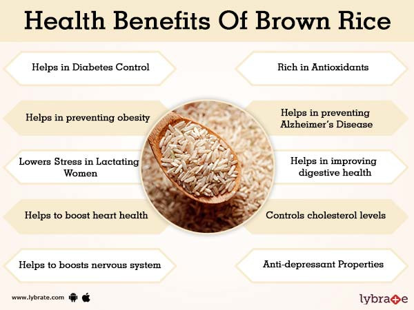 Benefits Of Brown Rice
 Benefits of Brown Rice And Its Side Effects