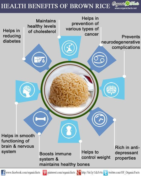 Benefits Of Brown Rice
 Health benefits of brown rice