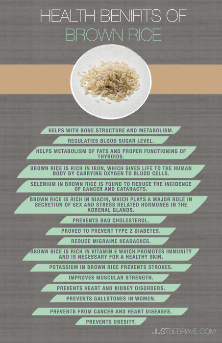 Benefits Of Brown Rice
 Health Benefits of Brown Rice