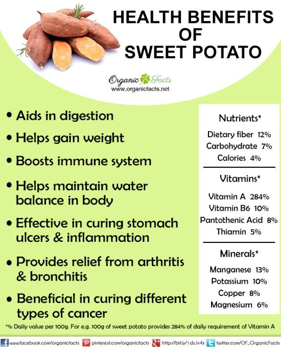 Benefits Of Sweet Potato
 Health Benefits of Sweet Potatoes