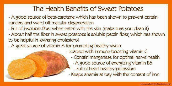 Benefits Of Sweet Potato
 Health benefits of sweet potatoes