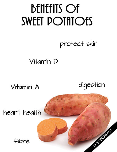 Benefits Of Sweet Potato
 HUGE HEALTH BENEFITS OF SWEET POTATOES