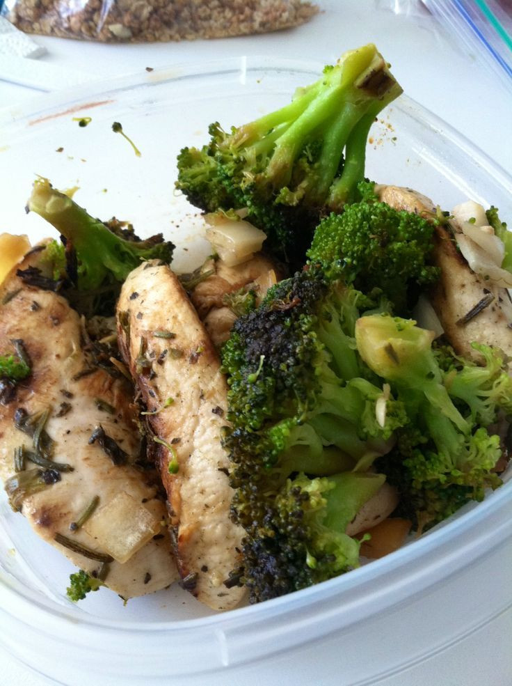 Best Chicken Recipes For Dinner
 9 best images about Paleo Dinners on Pinterest