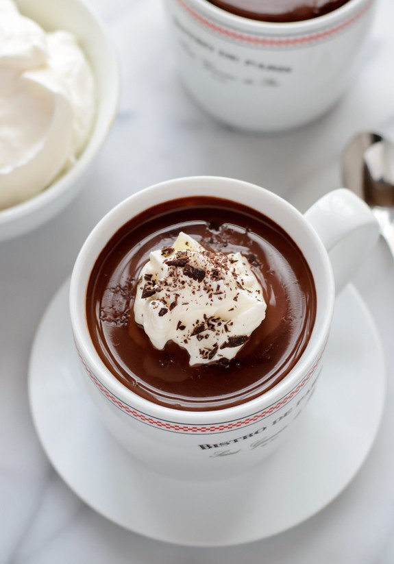 Best Hot Chocolate Recipe
 French Hot Chocolate European Style Hot Chocolate