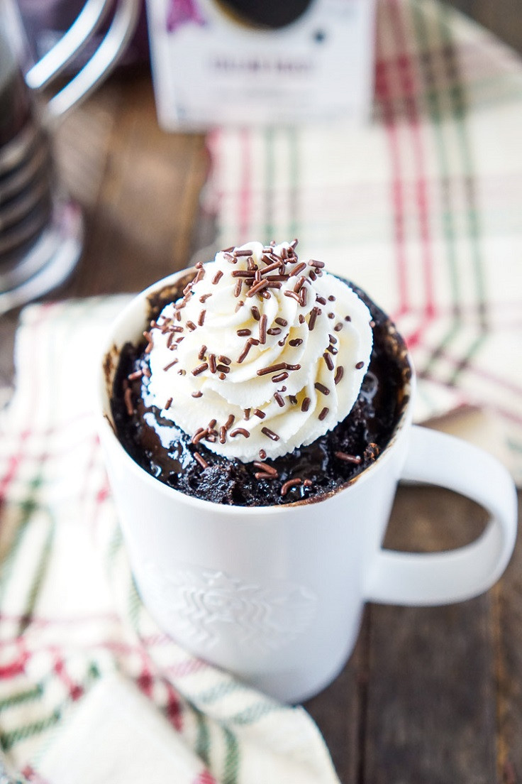Best Mug Cake
 Top 10 Mug Cake Recipes You Are Going to Love Top Inspired
