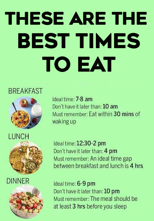 Best Time To Eat Dinner
 4 Steps To Lose Weight By Eating Clean