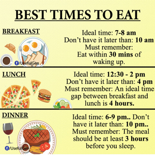 Best Time To Eat Dinner
 BEST TIMES TO EAT BREAKFAST Ideal Time 7 8 Am Don t Have
