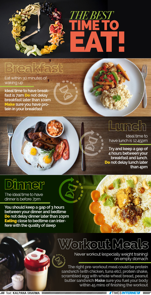 Best Time To Eat Dinner
 Infographic The best time to eat Times of India