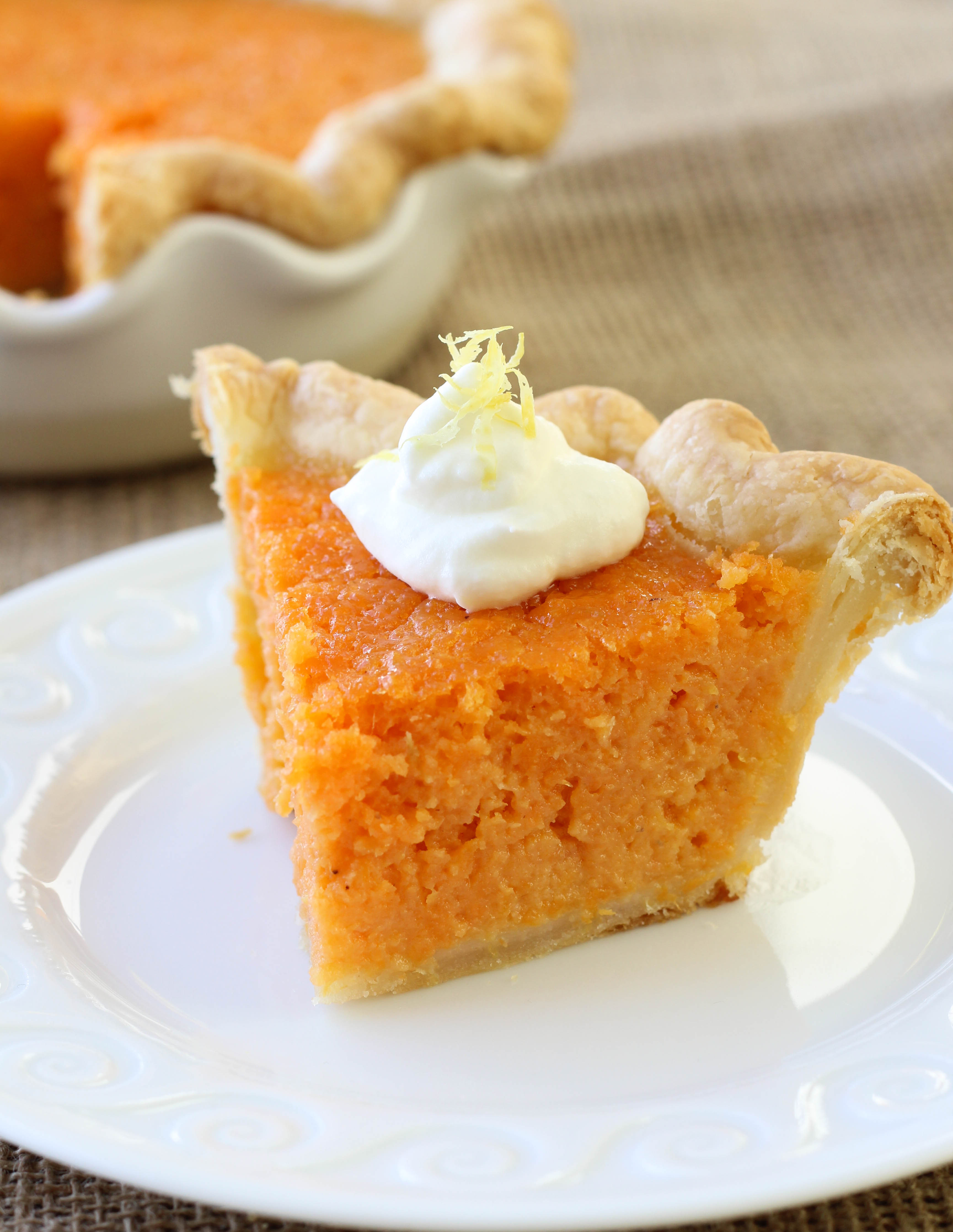 Black Folks Sweet Potato Pie Recipe
 black folks sweet potato pie recipe