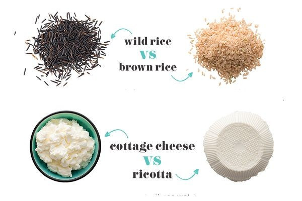 Black Rice Vs Brown Rice
 Healthy showdown Wild rice vs brown rice