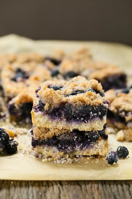 Blueberry Dessert Bars
 Blueberry Crumb Bars Recipe Gluten Free Vegan The