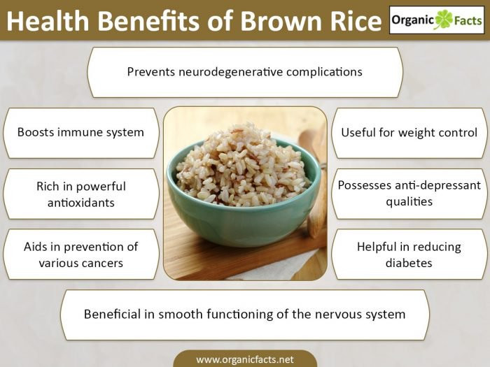 Brown Rice Health Benefits
 15 Impressive Benefits of Brown Rice