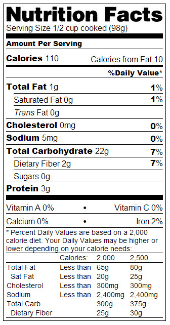 Brown Rice Nutrition Facts
 Rice