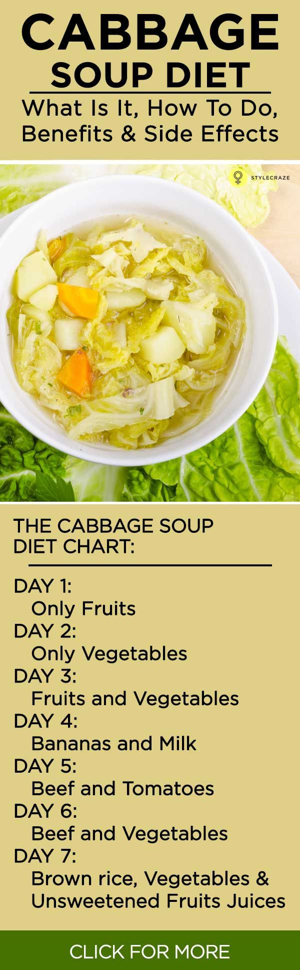 Cabbage Soup Diet Results
 25 best ideas about october on Pinterest