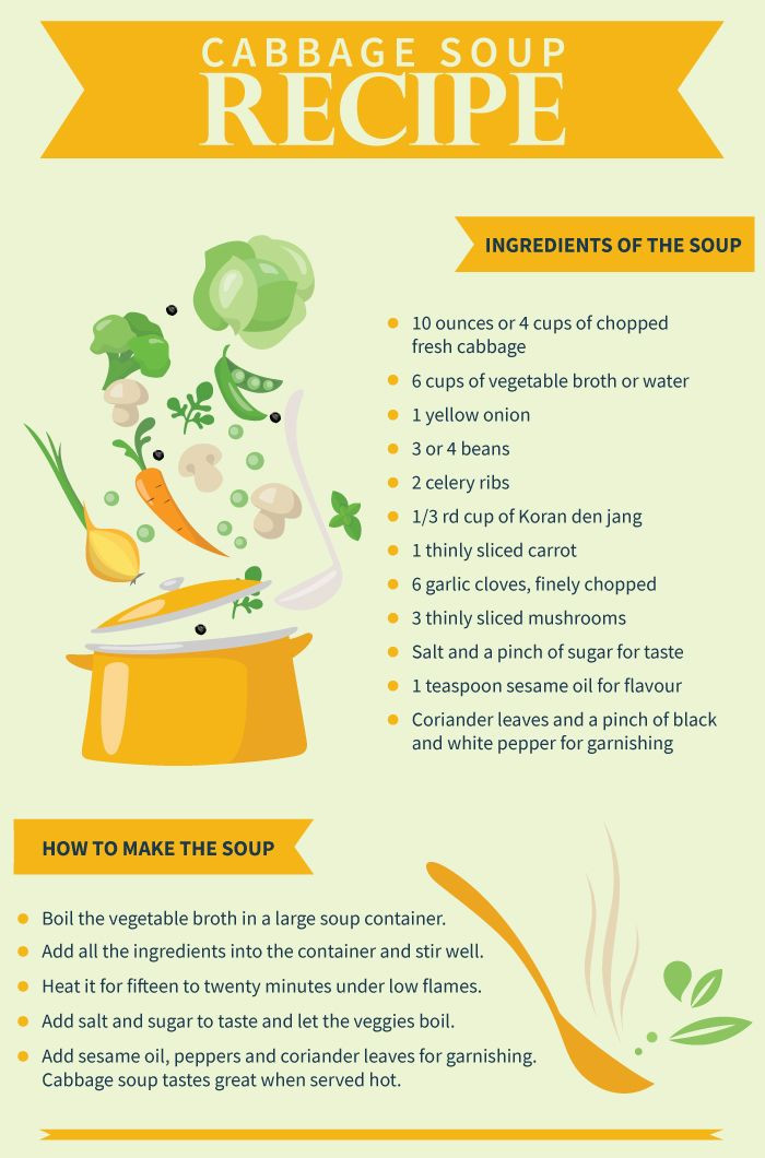 Cabbage Soup Diet Results
 Cabbage Soup Diet For Rapid Weight Loss