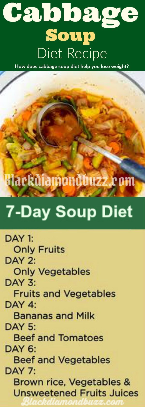 Cabbage Soup Recipe Diet
 Best Cabbage Soup Diet Recipe for Weight Loss Lose 10