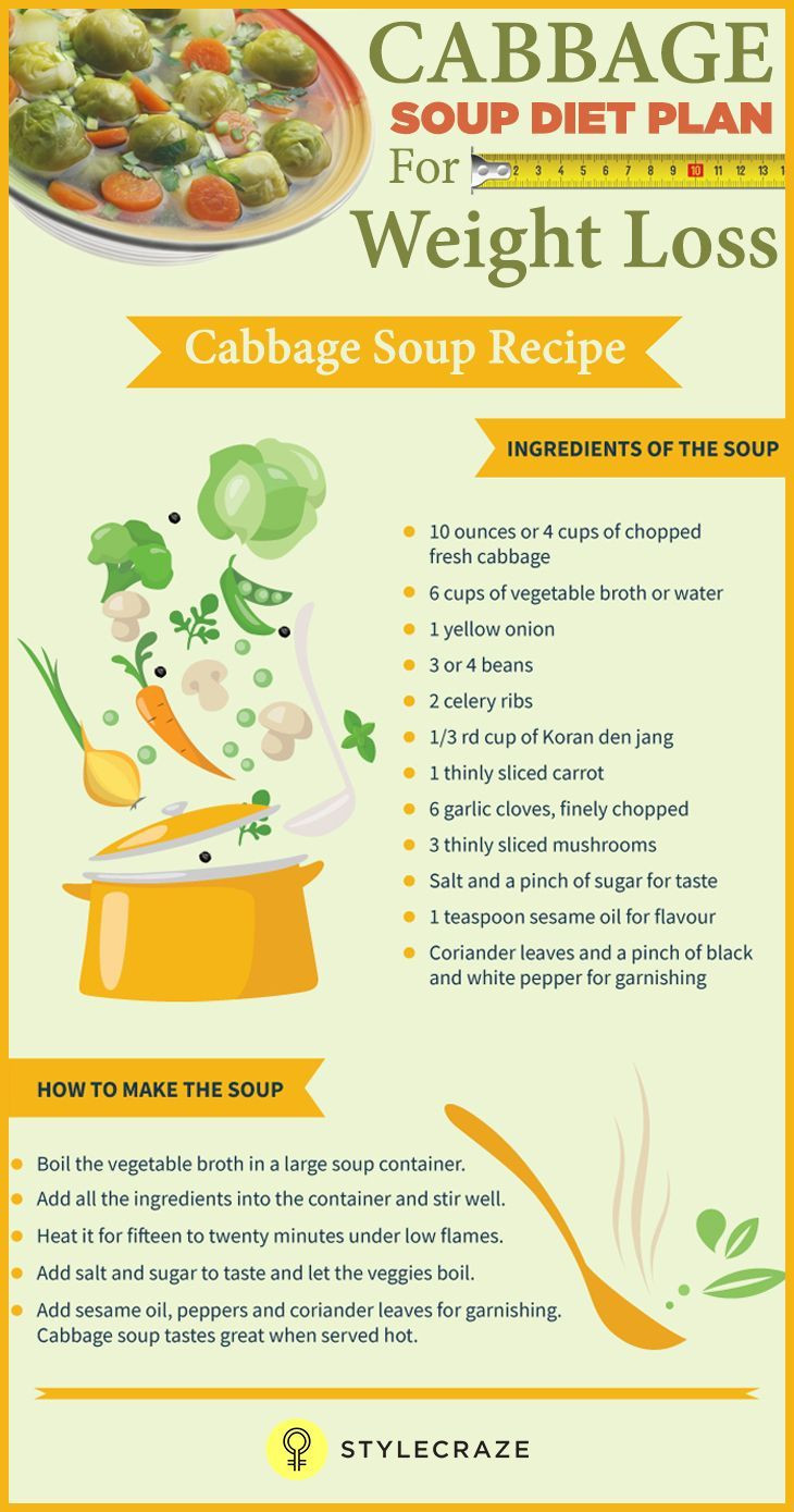 Cabbage Soup Recipe Diet
 Cabbage Soup Diet For Rapid Weight Loss