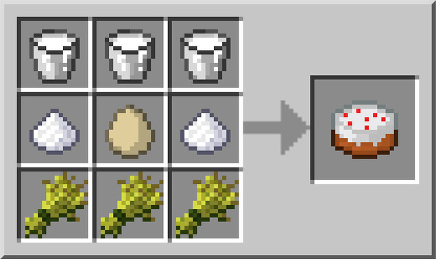 Cake Crafting Recipe
 How to bake a cake in Minecraft PC a tutorial for noobs