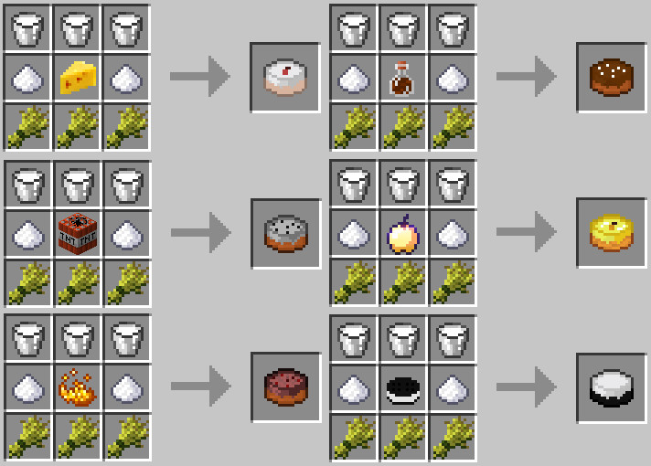 Cake Crafting Recipe
 [1 4 7][SMP][Forge]Baked Goods Mod Beta Unique Food in