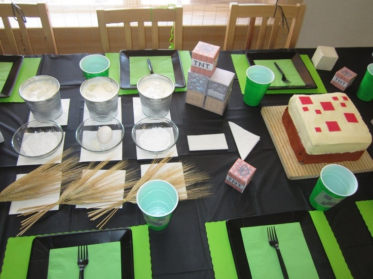 Cake Crafting Recipe
 Crafting table and minecraft cake