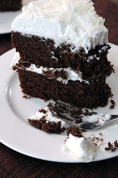 Cake Flour Recipe
 coconut flour chocolate cake