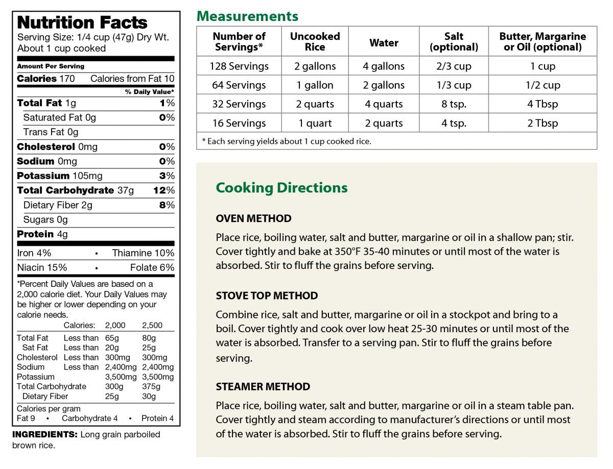 Calories Brown Rice
 nutritional value of brown rice