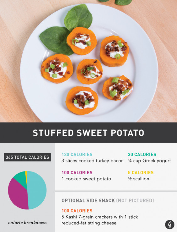 Calories In A Red Potato
 Healthy Lunch Ideas 35 Quick and Low Calorie Lunches