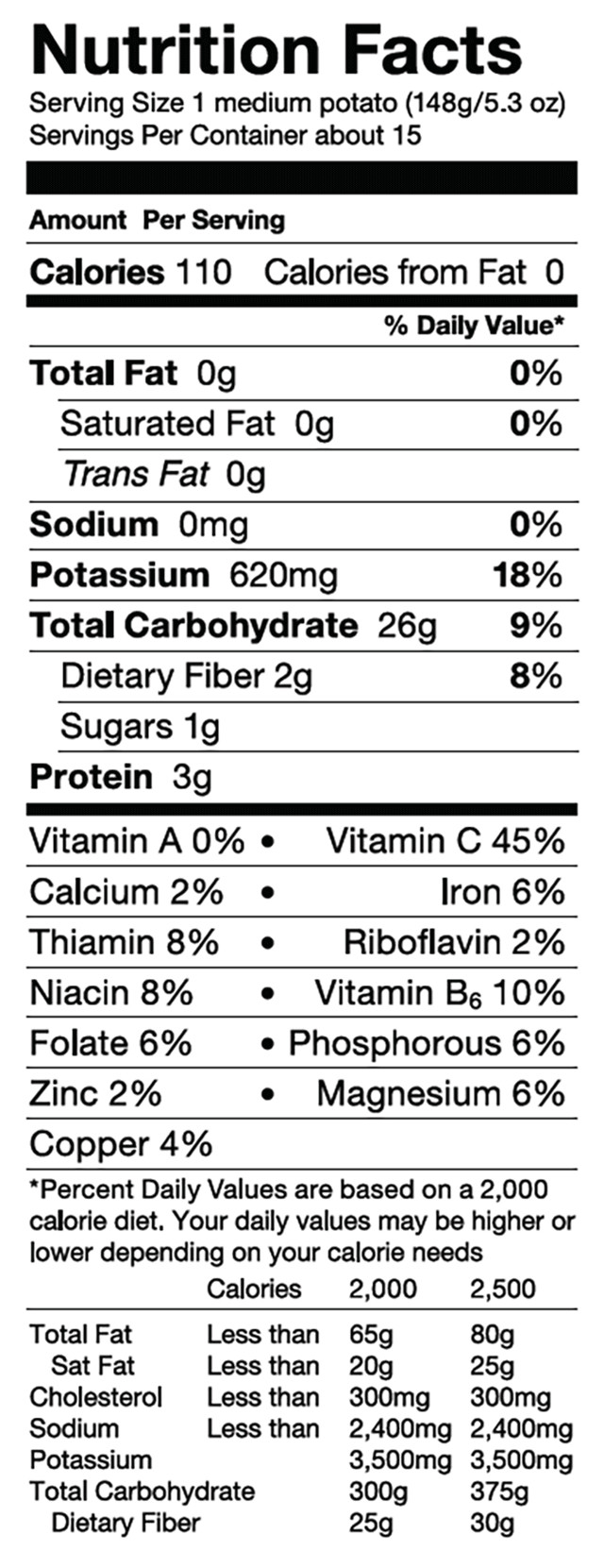 Calories In A Russet Potato
 White Russet™ Potato