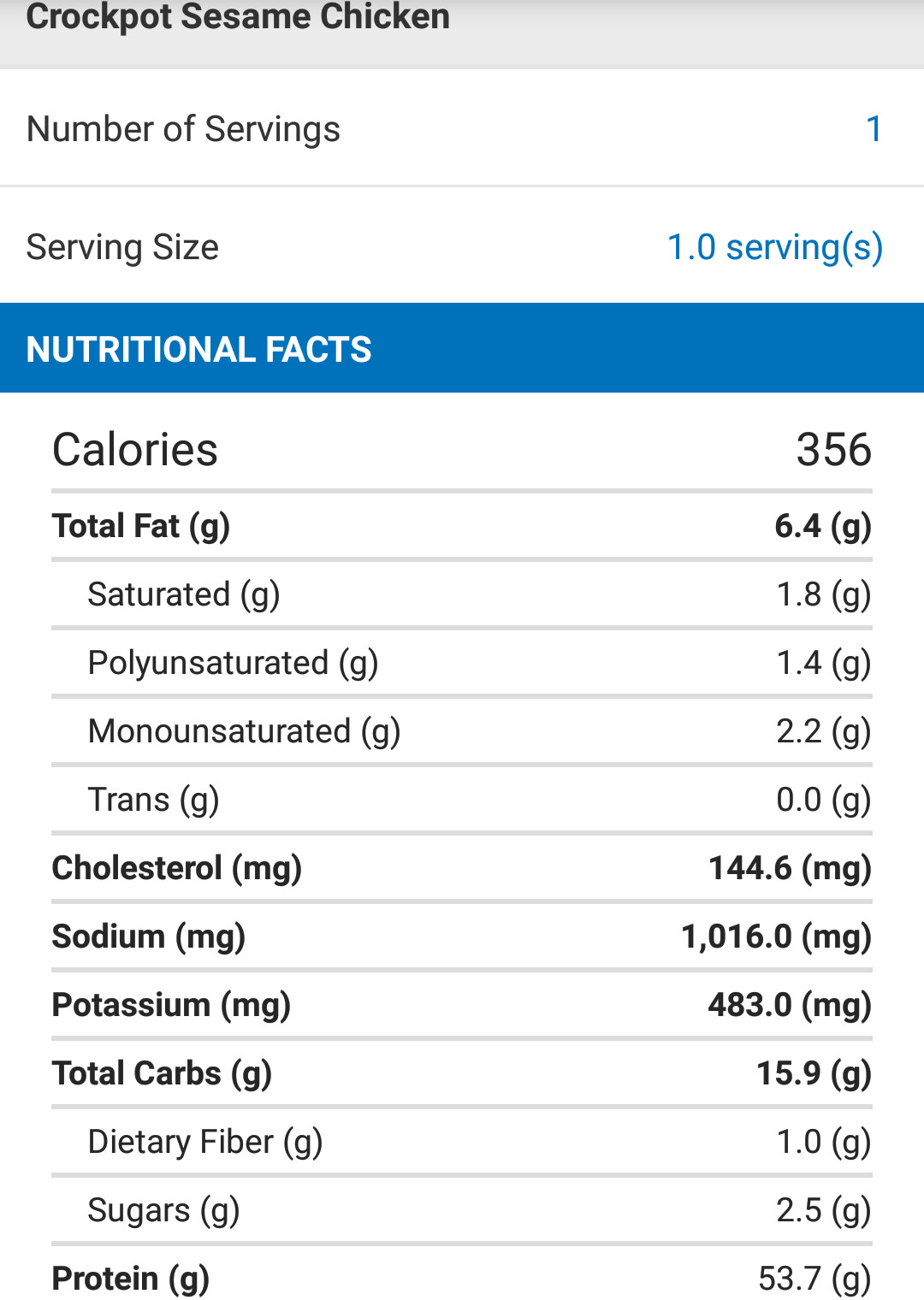 Calories In Baked Chicken Breast
 100 grams cooked chicken breast nutrition facts