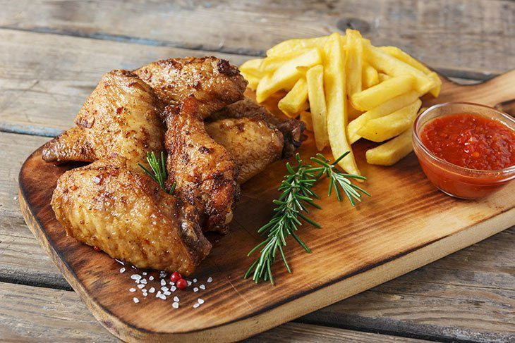 Calories In Chicken Wings
 How Many Calories In A Chicken Wing You Eat Every Day
