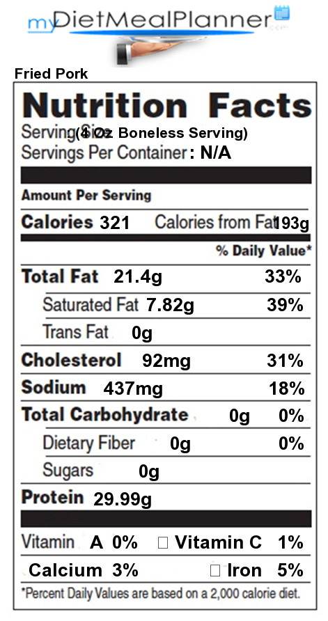 Calories In Fried Chicken
 Nutrition facts Label Meat 25 my tmealplanner