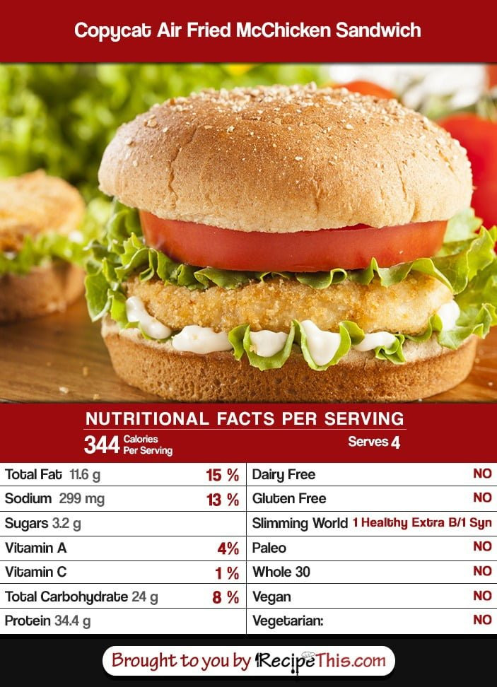 Calories In Fried Chicken
 what is the sauce on a mcchicken sandwich