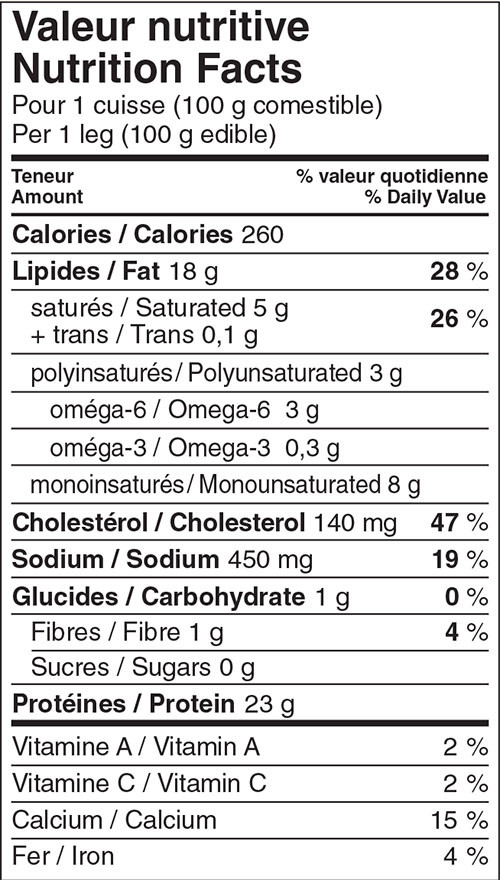 Calories In Fried Chicken Leg
 Customer Reviews Nutrition facts chicken drumstick