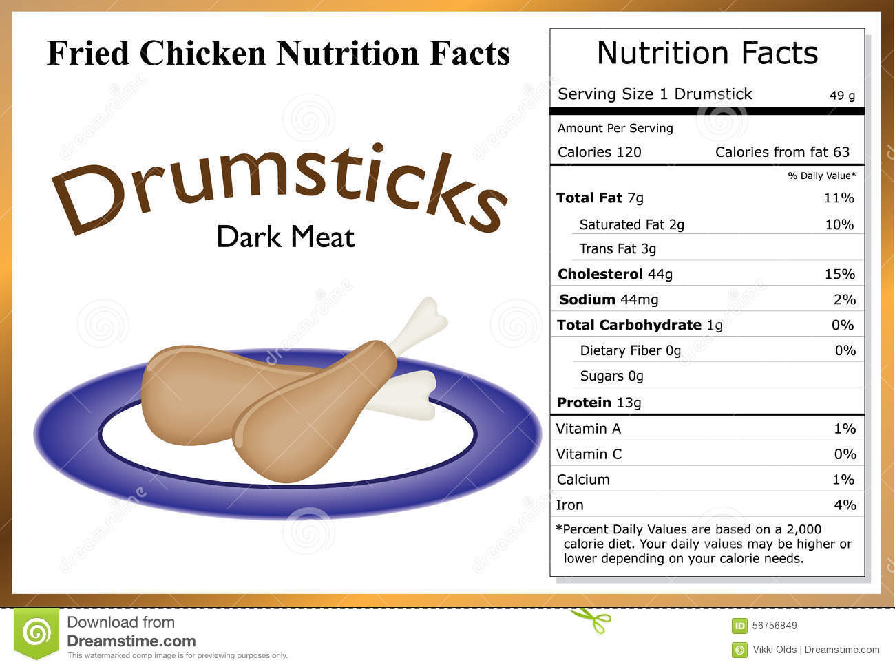 Calories In Fried Chicken Leg
 Drumstick Nutritional Info – Besto Blog