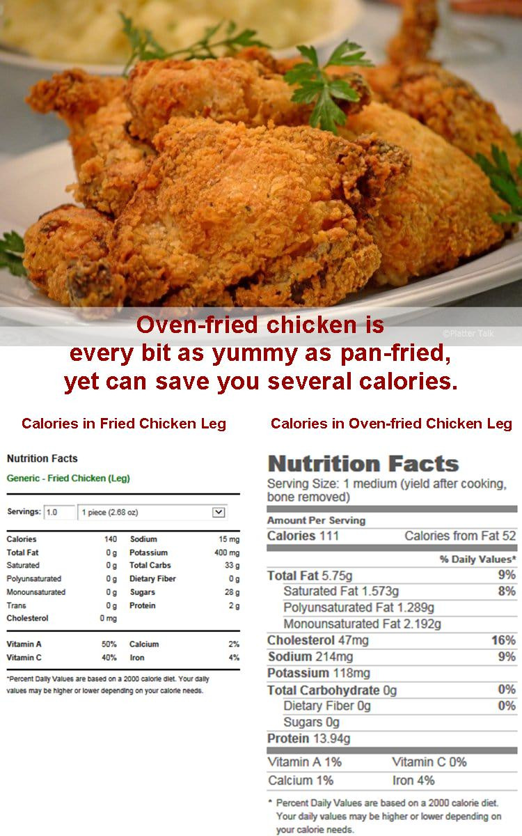 Calories In Fried Chicken
 Child Nutrition School Meals Special News