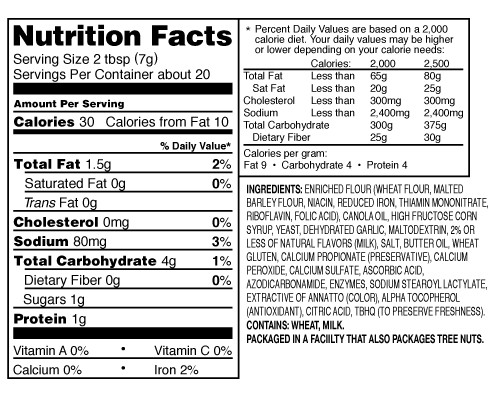 Calories In Garlic Bread
 melba toast nutrition facts