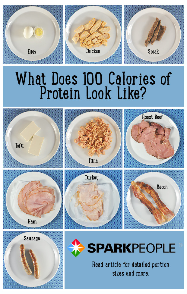 Calories In Ground Chicken
 What Does 100 Calories Look Like