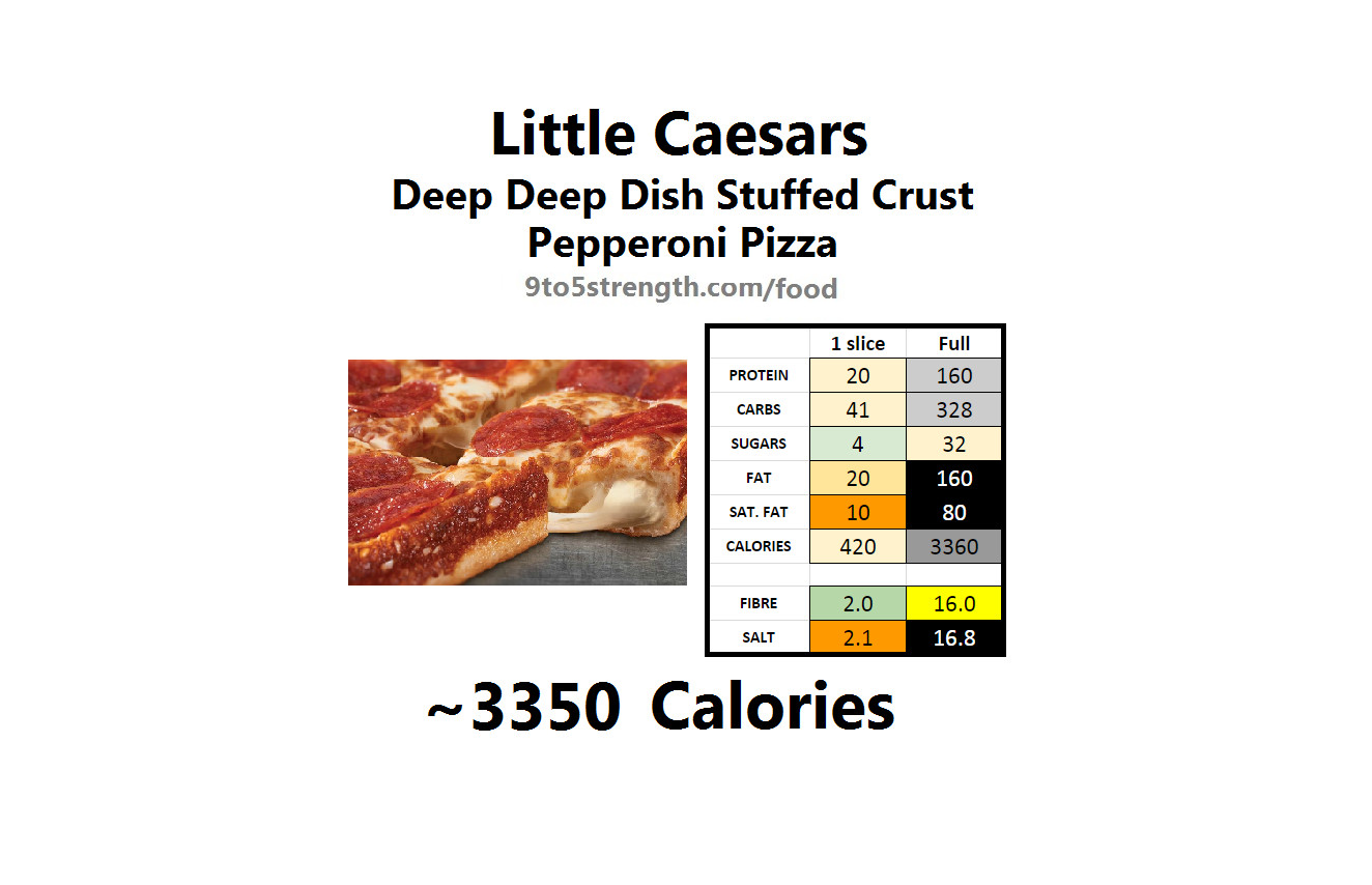 Calories In Little Caesars Pepperoni Pizza
 How Many Calories In Little Caesars
