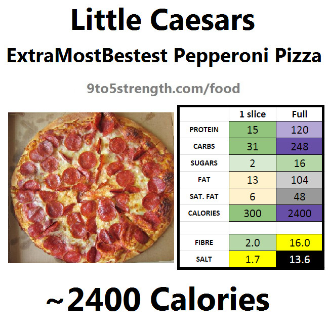 Calories In Little Caesars Pepperoni Pizza
 How Many Calories In Little Caesars