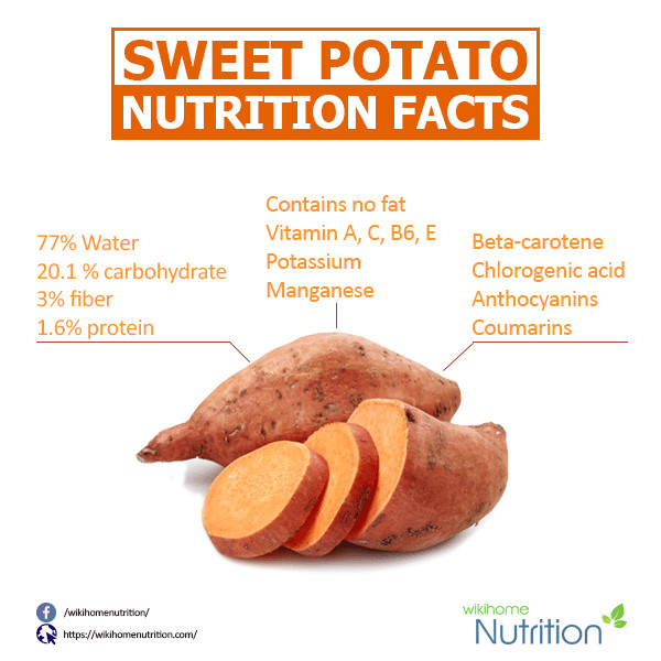 Calories In Potato
 Sweet Potato Nutrition Facts Calories And Health Benefits