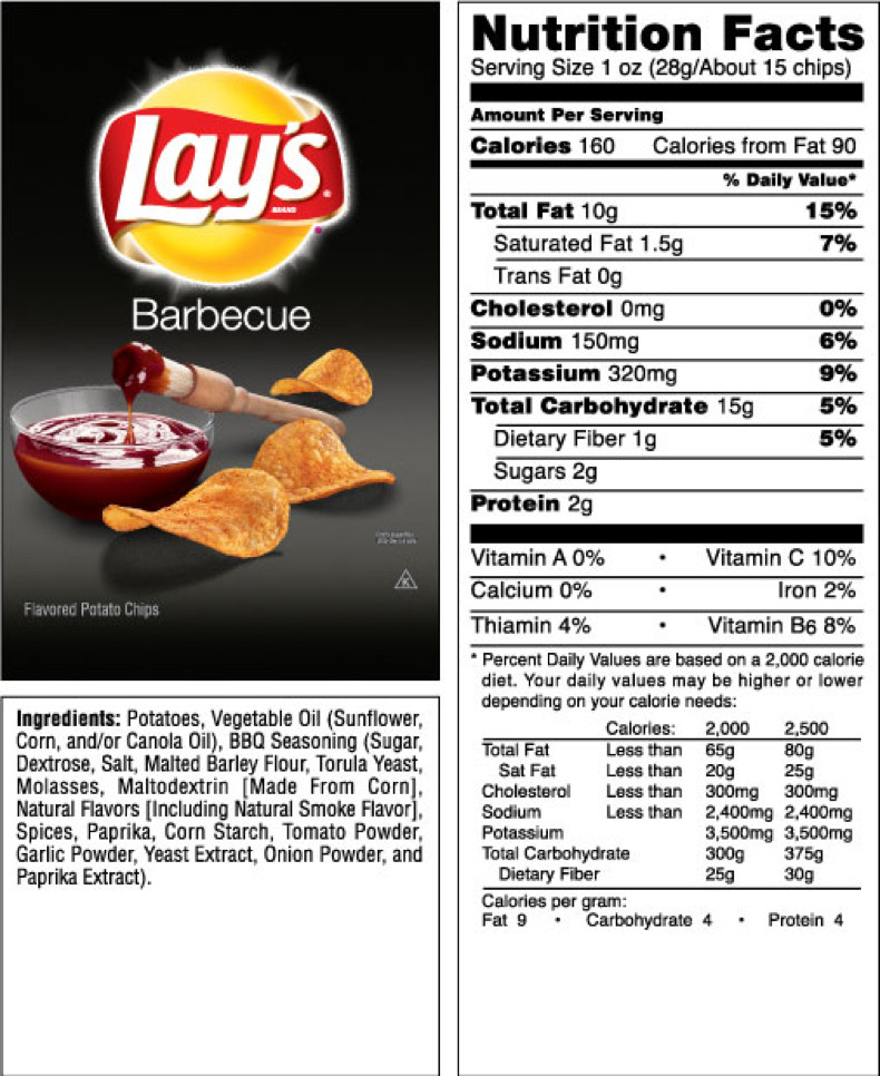 Calories In Potato Chips
 How to Effectively Count Your Calories and Macros Hack