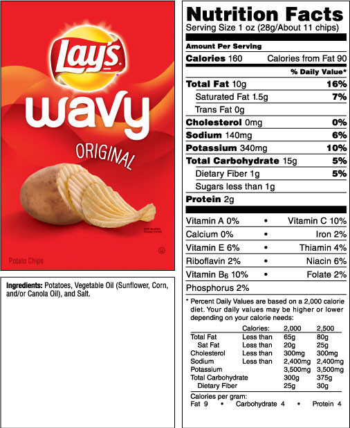 Calories In Potato Chips
 LAY S Wavy Original Potato Chips