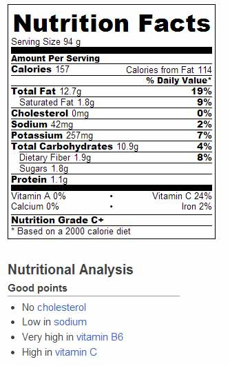 Calories In Roasted Potatoes
 baked potato fries calories