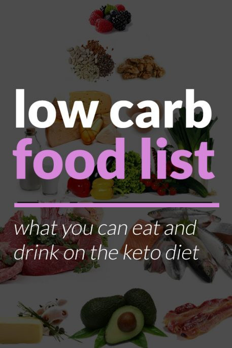 Can You Drink Alcohol On The Keto Diet
 Low Carb Food List What You Can Eat on Keto