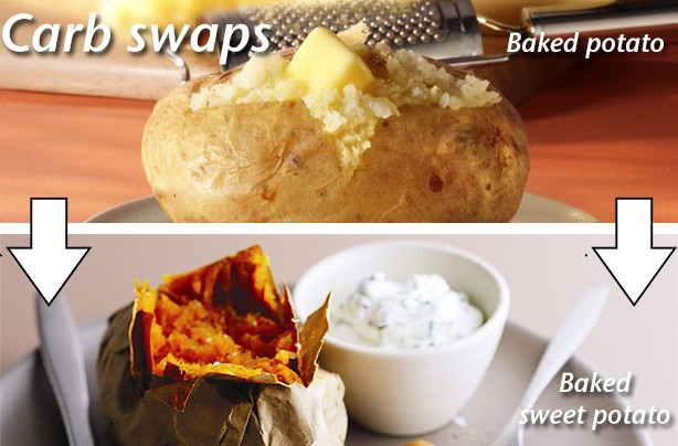 Carbs In A Baked Potato
 Carb swapper Healthy swaps for your usual sides Carb