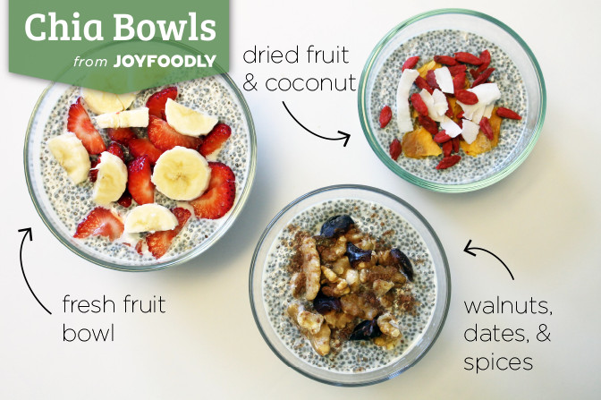 Chia Seed Breakfast Recipe
 Chia Seed Breakfast Bowl Recipe — Dishmaps