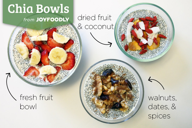 Chia Seed Breakfast Recipes
 Chia Seed Breakfast Bowl Recipe — Dishmaps