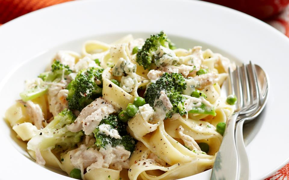 Chicken Broccoli Pasta
 Creamy chicken and broccoli pasta recipe