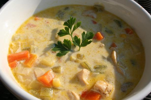 Chicken Corn Chowder Crock Pot
 Crock Pot Chicken Corn Chowder Recipe Low cholesterol